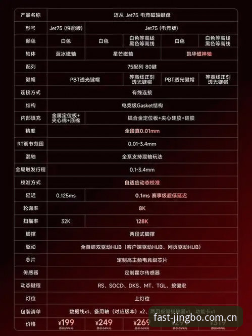 竞博体育平台完整使用指南：官方入口与安全登录技巧