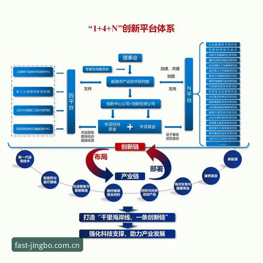竞博体育平台入口通道稳定升级最新动态：用户反馈与行业趋势深度解析